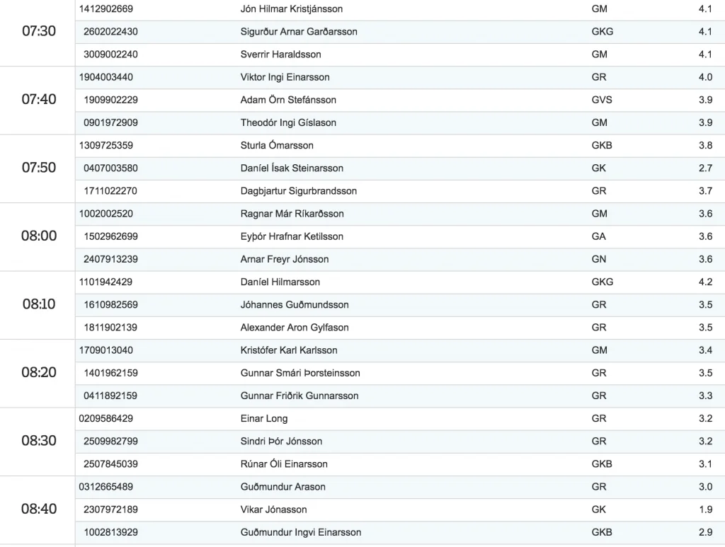 Screen Shot 2016-05-20 at 8.54.19 AM