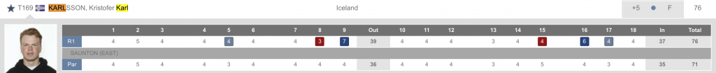 - Golfsamband Íslands