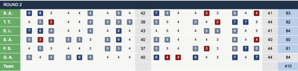 - Golfsamband Íslands