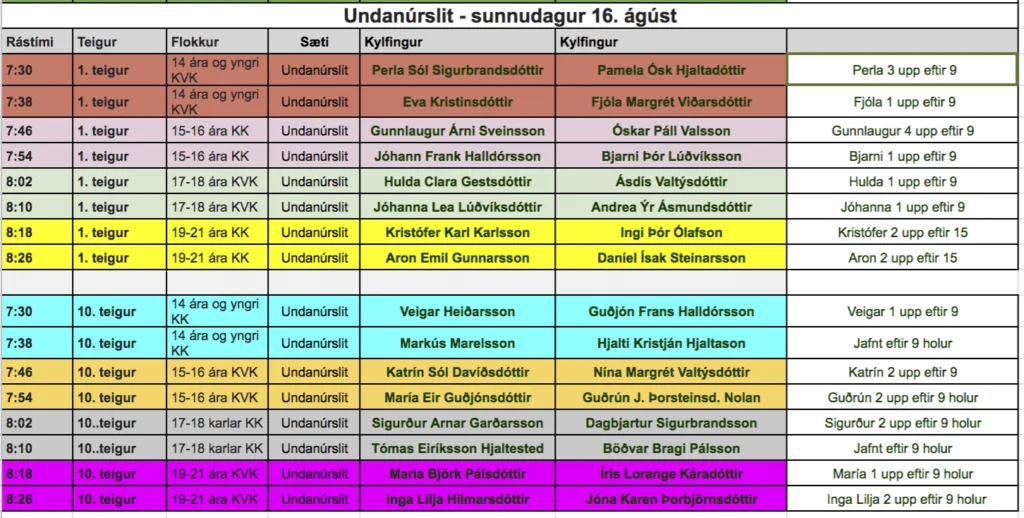 Screen Shot 2020-08-16 at 12.37.02 PM - Golfsamband Íslands