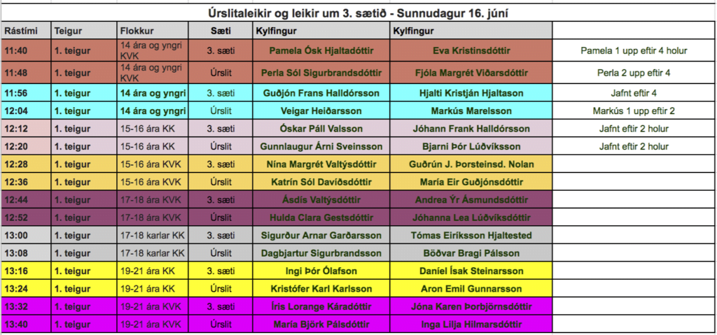 Screen-Shot-2020-08-16-at-12.41.12-PM - Golfsamband Íslands