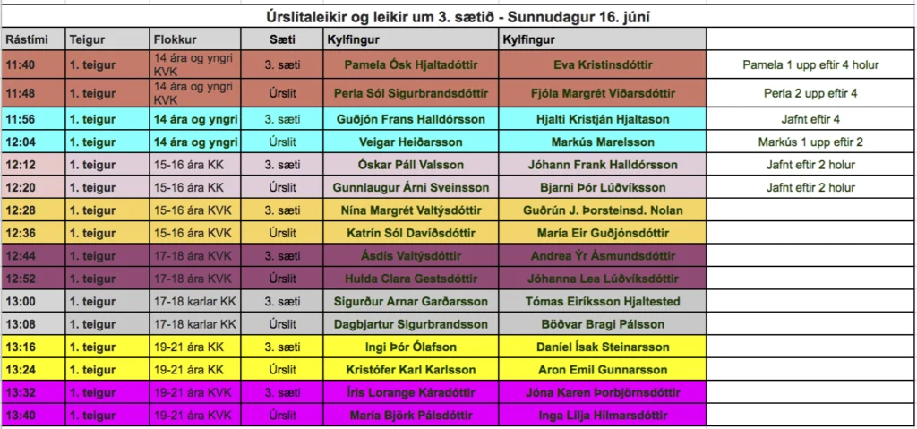 Screen-Shot-2020-08-16-at-12.41.12-PM - Golfsamband Íslands