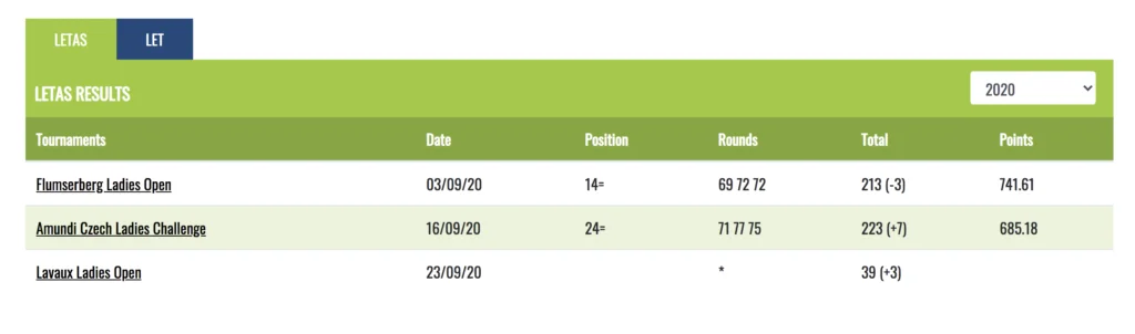 Screen-Shot-2020-09-23-at-9.48.29-AM - Golfsamband Íslands