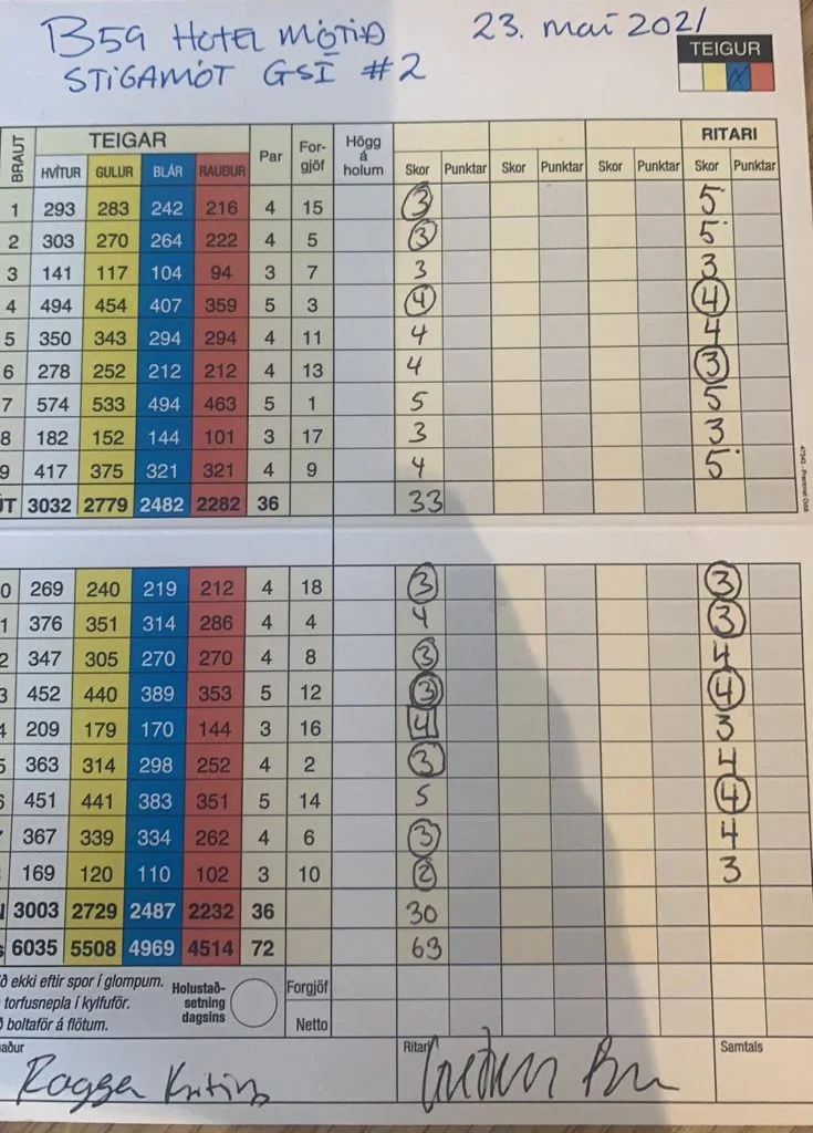 189864361_943433483139248_8340635208269553826_n-1 - Golfsamband Íslands