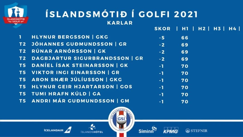 E8C-UTJWYAQJv5I - Golfsamband Íslands