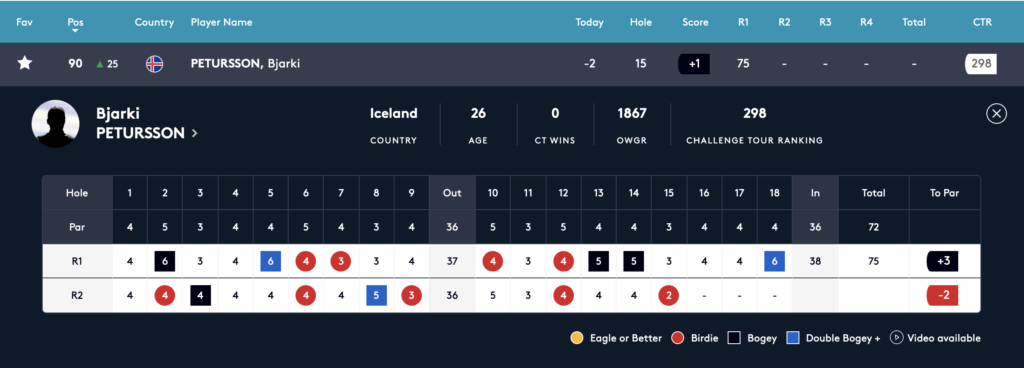 Screen-Shot-2021-09-03-at-10.39.28-AM-1 - Golfsamband Íslands