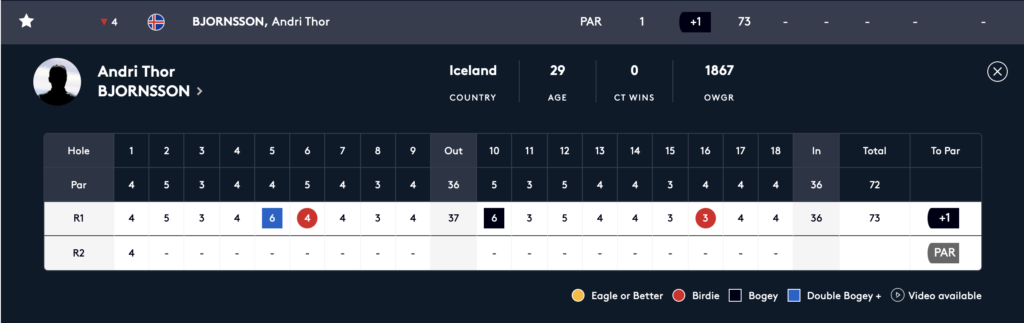 Screen-Shot-2021-09-03-at-10.39.38-AM - Golfsamband Íslands