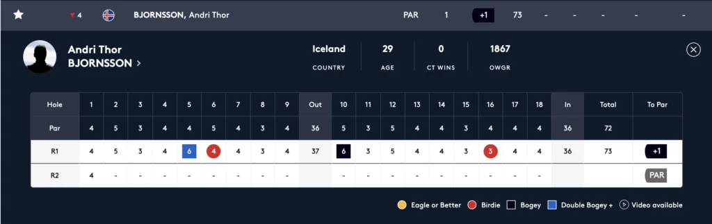 Screen-Shot-2021-09-03-at-10.39.38-AM - Golfsamband Íslands