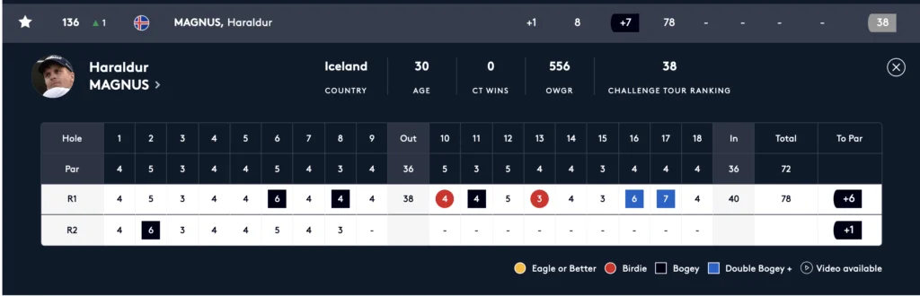 Screen-Shot-2021-09-03-at-10.39.48-AM - Golfsamband Íslands