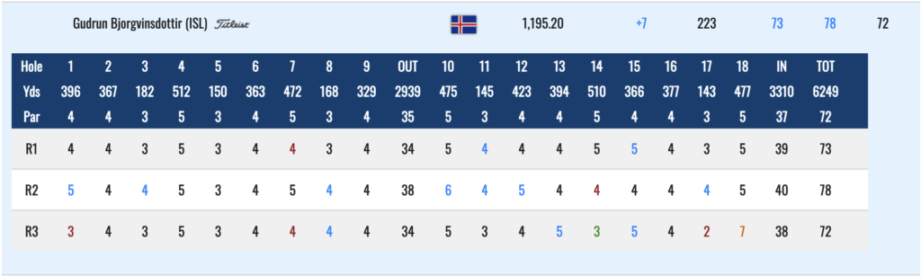 Screen-Shot-2022-04-25-at-10.13.38-AM - Golfsamband Íslands