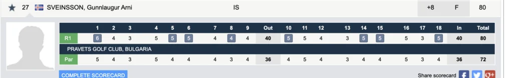 Screen-Shot-2022-07-06-at-9.43.31-PM - Golfsamband Íslands