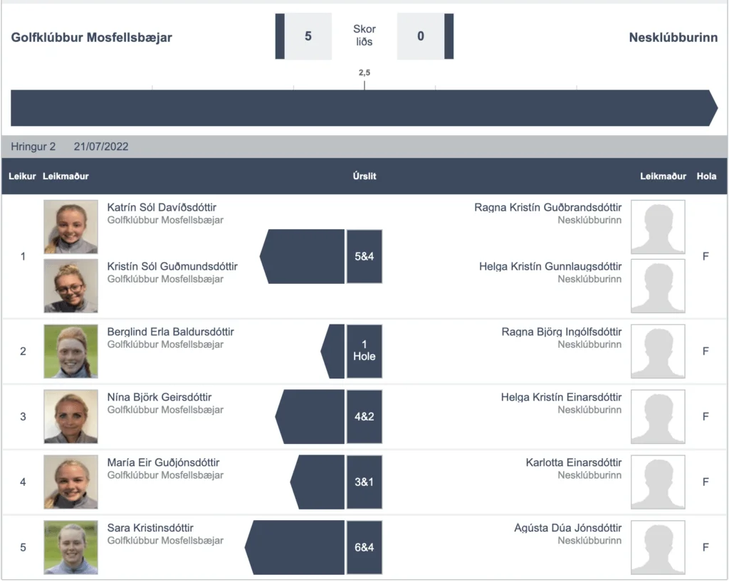 Screen-Shot-2022-07-21-at-10.33.12-PM-1 - Golfsamband Íslands