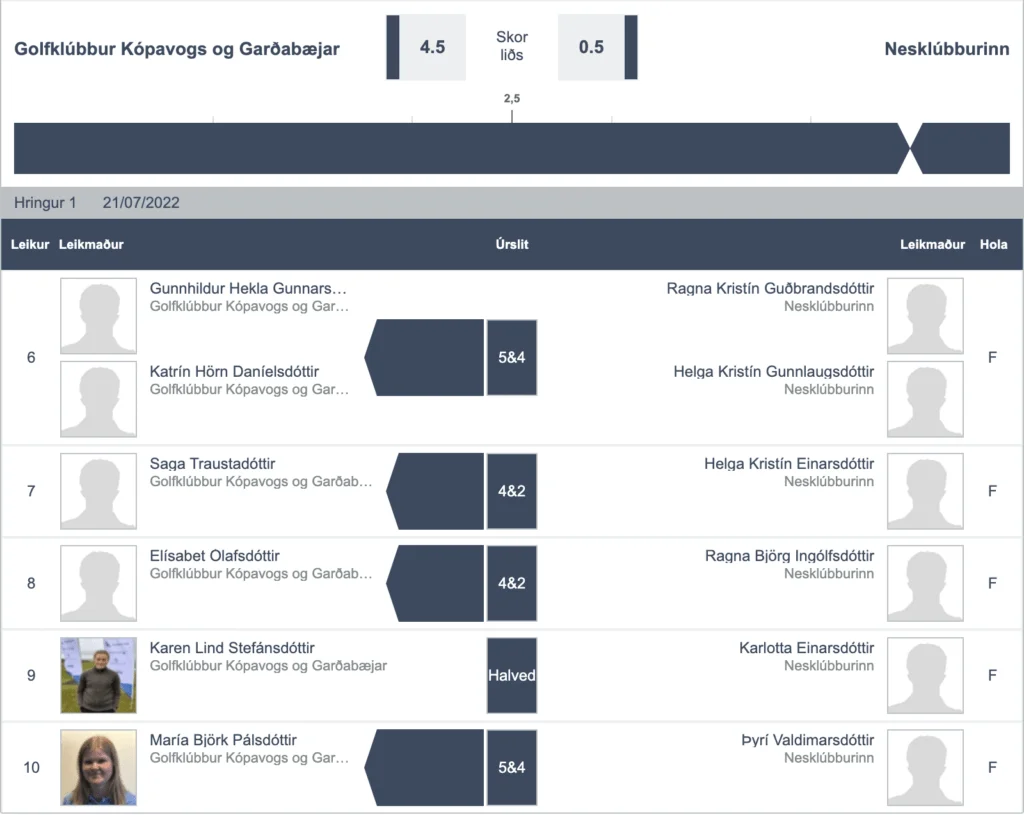 Screen-Shot-2022-07-21-at-3.35.34-PM - Golfsamband Íslands