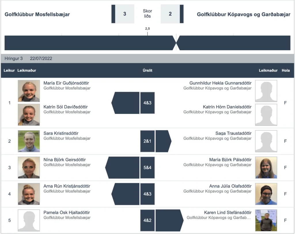 Screen-Shot-2022-07-22-at-1.50.28-PM-1 - Golfsamband Íslands