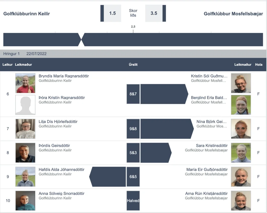 Screen-Shot-2022-07-22-at-7.33.34-PM-1 - Golfsamband Íslands