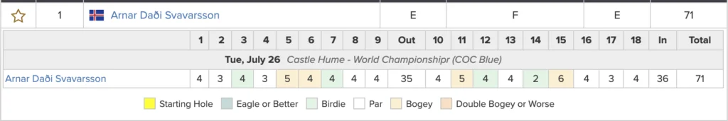 Screen-Shot-2022-07-26-at-1.33.18-PM - Golfsamband Íslands