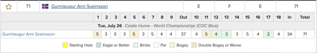 Screen-Shot-2022-07-26-at-1.33.35-PM - Golfsamband Íslands