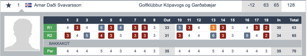 Screenshot-2023-05-30-at-10.13.59-AM - Golfsamband Íslands
