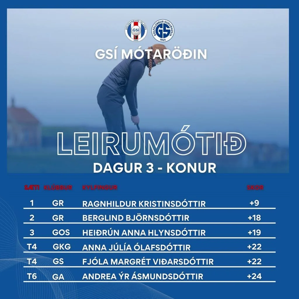 350835666_940976910281623_6502982006831771206_n - Golfsamband Íslands