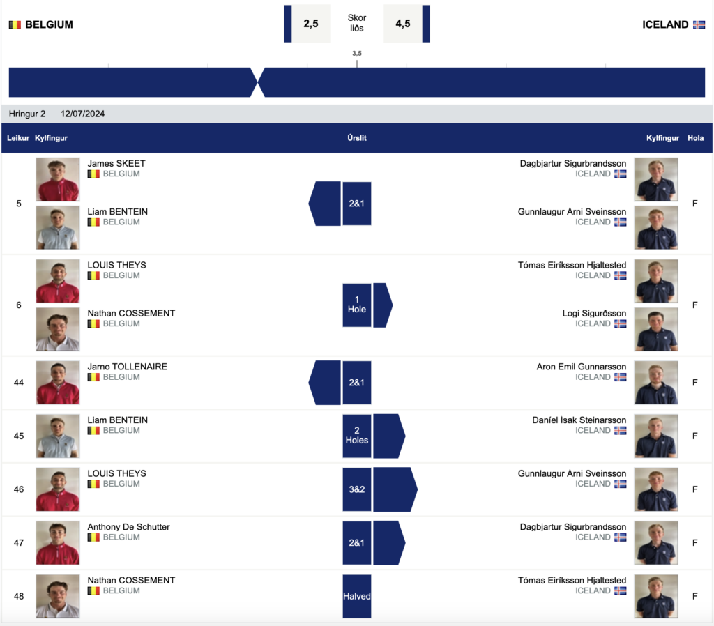 Screenshot 2024-07-12 at 62106 PM - Golfsamband Íslands - Golfsamband Íslands