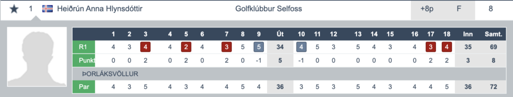 Screenshot 2025-05-24 at 223050 - Golfsamband Íslands