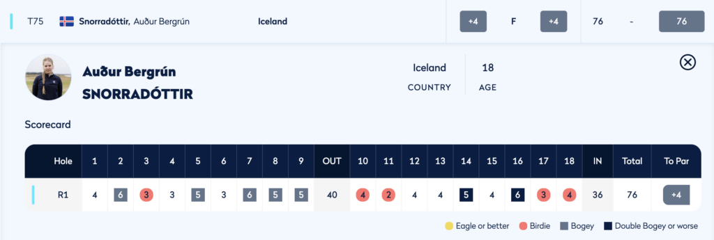 Screenshot 2025-06-11 at 003238 - Golfsamband Íslands