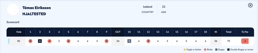 Screenshot 2025-06-13 at 141245 - Golfsamband Íslands