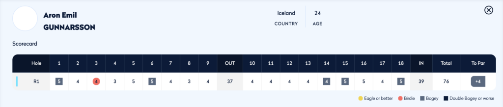 Screenshot 2025-06-13 at 141724 - Golfsamband Íslands