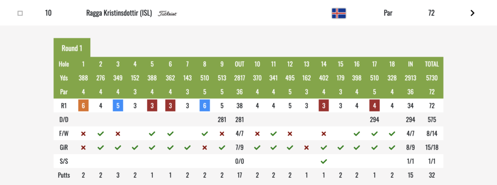 Screenshot 2025-06-15 at 203710 - Golfsamband Íslands