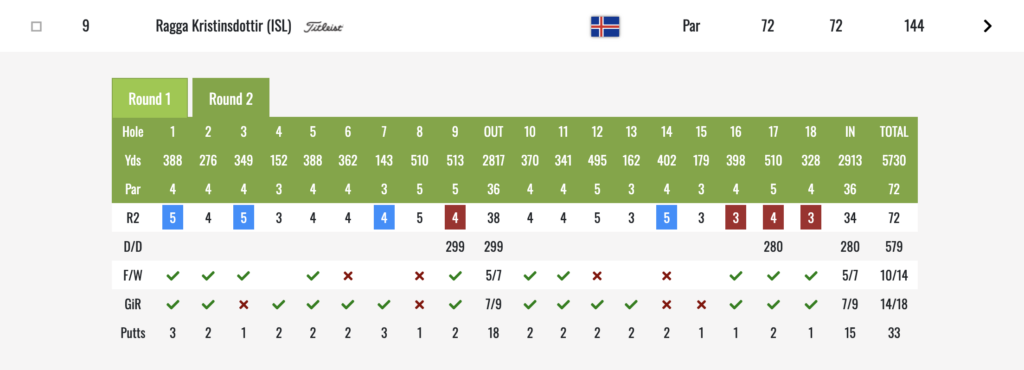 Screenshot 2025-06-15 at 203838 - Golfsamband Íslands