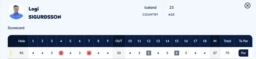 Screenshot 2025-06-16 at 220040 - Golfsamband Íslands