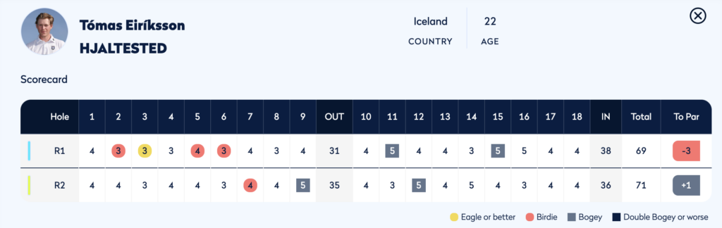 Screenshot 2025-06-18 at 085008 - Golfsamband Íslands
