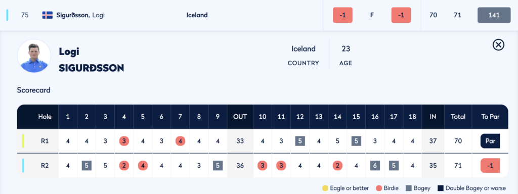 Screenshot 2025-06-18 at 091620 - Golfsamband Íslands