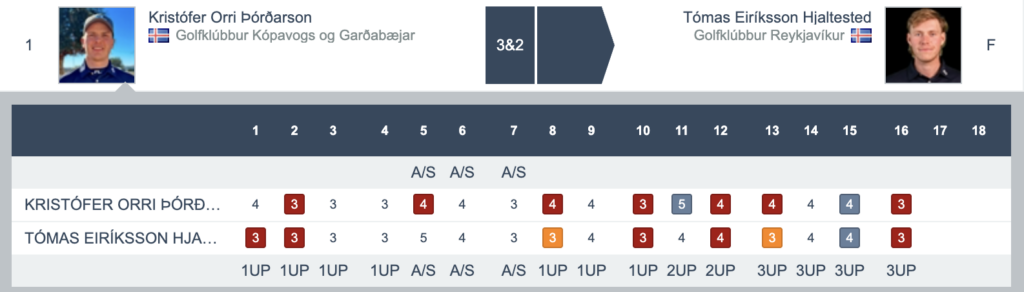 Screenshot 2025-06-22 at 205129 - Golfsamband Íslands