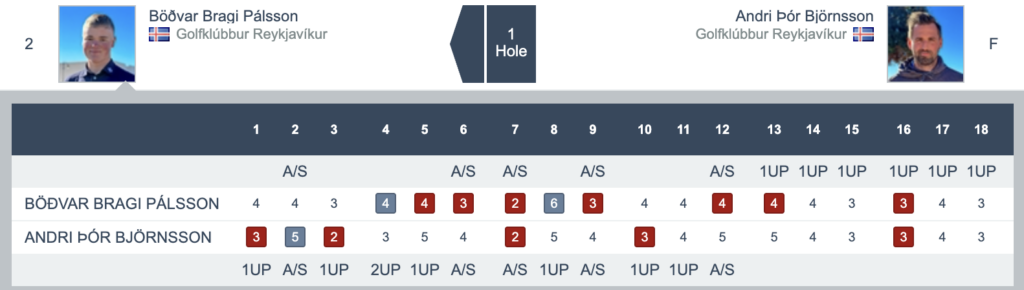 Screenshot 2025-06-22 at 205147 - Golfsamband Íslands
