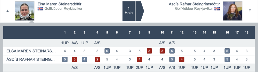 Screenshot 2025-06-22 at 221255 - Golfsamband Íslands