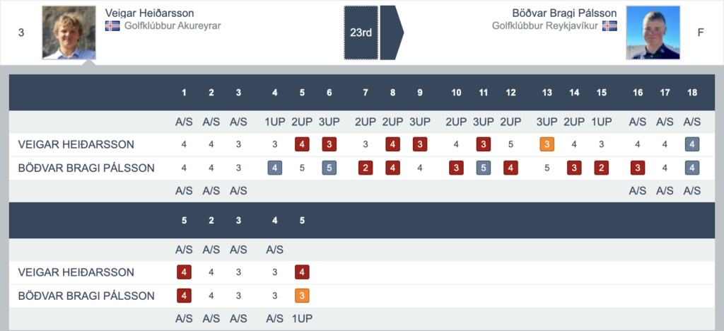 Screenshot 2025-06-23 at 144457 - Golfsamband Íslands