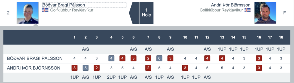 Screenshot 2025-06-23 at 144734 - Golfsamband Íslands