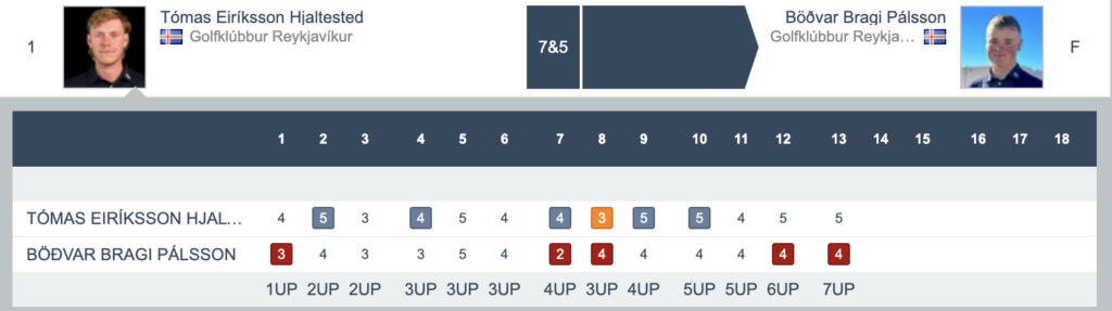 Screenshot 2025-06-23 at 144913 - Golfsamband Íslands
