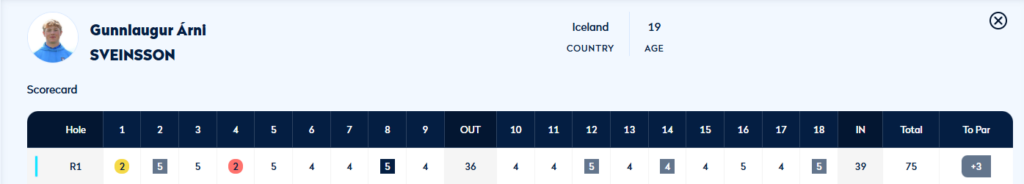 image - Golfsamband Íslands