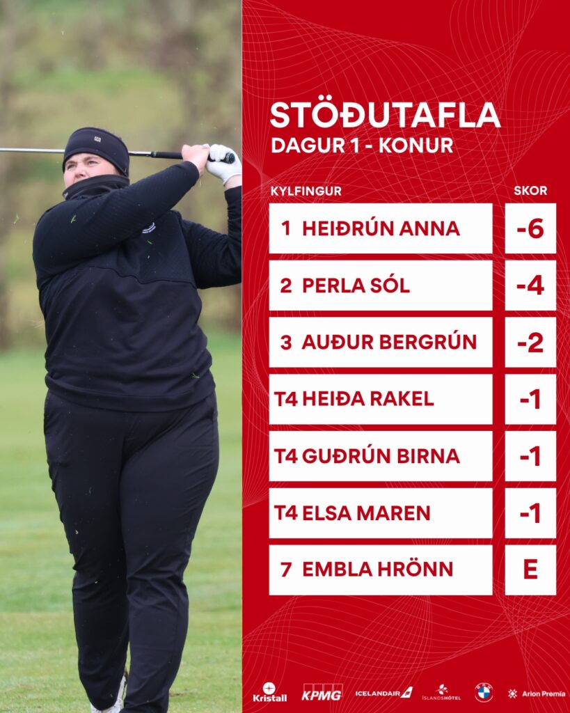 GSÍ MÓTARÖÐIN - POSTS 26 - Golfsamband Íslands
