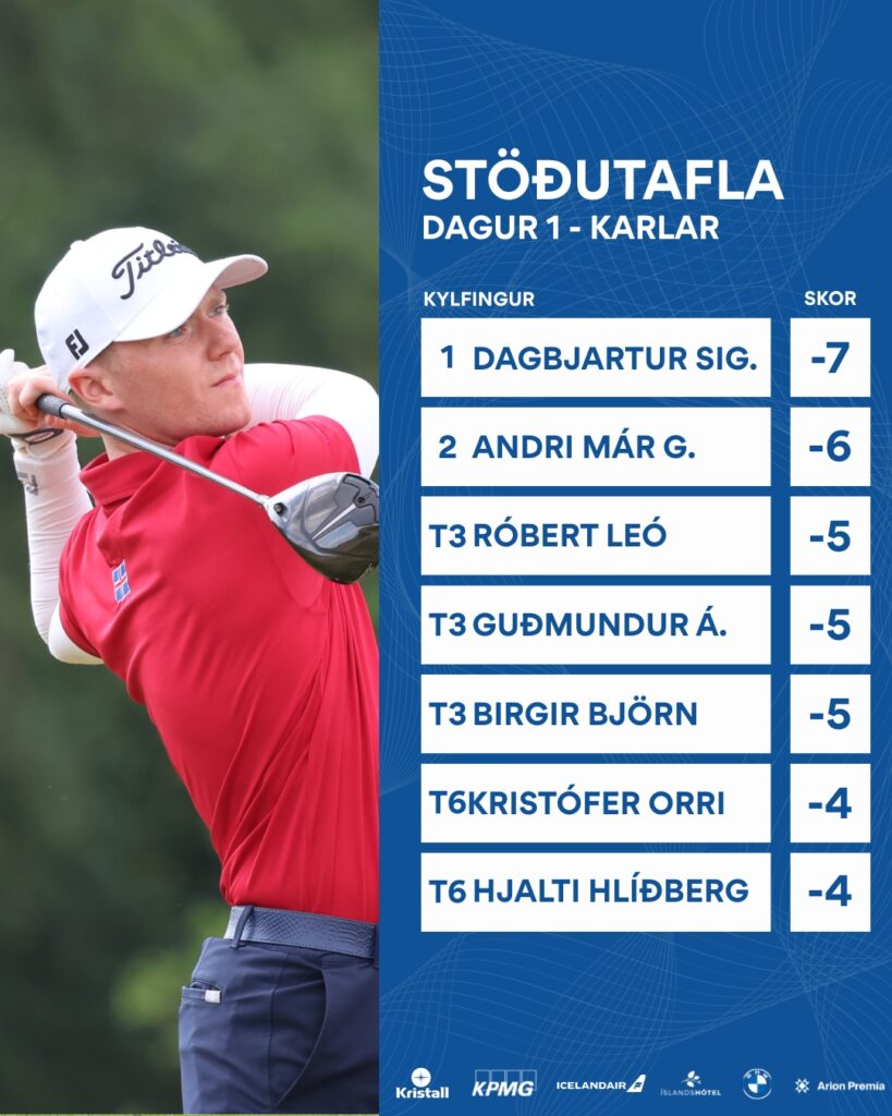 GSÍ MÓTARÖÐIN - POSTS 27 - Golfsamband Íslands