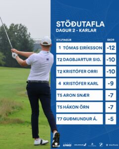GSÍ MÓTARÖÐIN - POSTS 29 - Golfsamband Íslands