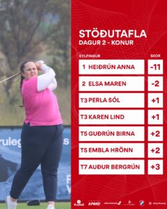 GSÍ MÓTARÖÐIN - POSTS 30 - Golfsamband Íslands