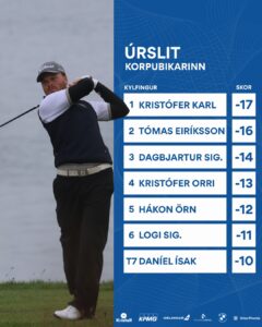 GSÍ MÓTARÖÐIN - POSTS 32 - Golfsamband Íslands