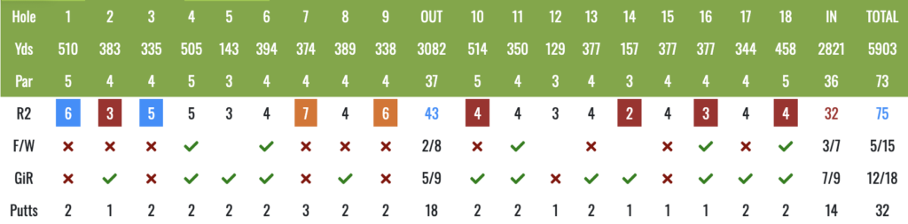 Screenshot 2025-07-04 at 175804 - Golfsamband Íslands