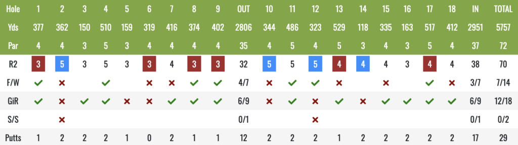 Screenshot 2025-07-10 at 192632 - Golfsamband Íslands