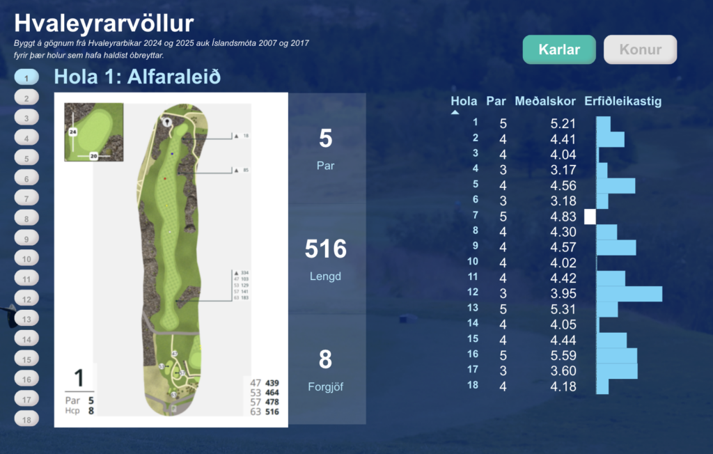 Screenshot 2025-07-30 at 001006 - Golfsamband Íslands