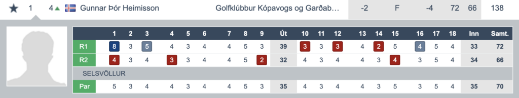 Screenshot 2025-07-31 at 222518 - Golfsamband Íslands