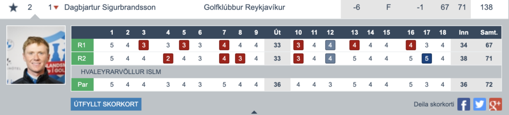 Screenshot 2025-08-08 at 231607 - Golfsamband Íslands